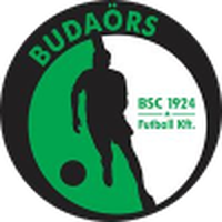 Budaorsi SC (W)