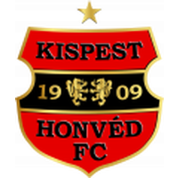Budapest Honved II