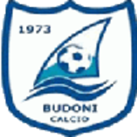 Budoni