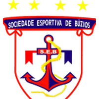 Buzios U20
