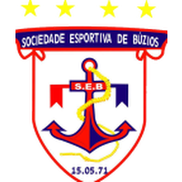 Buzios (W)
