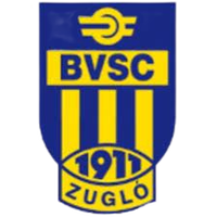 BVSC Zuglo U19