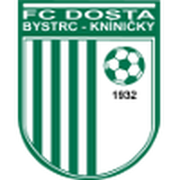Bystrc Kninicky