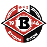 Bytovia Bytow