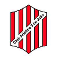 CA 9 de Julio Rafaela