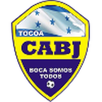 CA Boca Juniors Tocoa