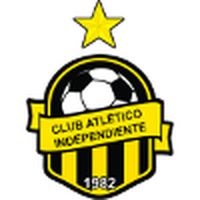 CA Independiente de la Chorrera (W)