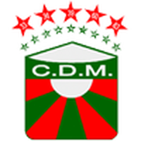 CA Ituzaingo de Maldonado