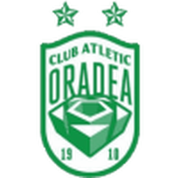 CA Oradea