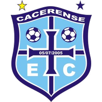 Cacerense U20