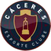 Caceres EC