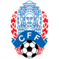 Cambodia U17