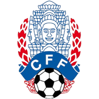 Cambodia U20 (W)