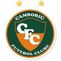 Camboriu SC