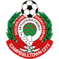 Campbelltown City Reserve