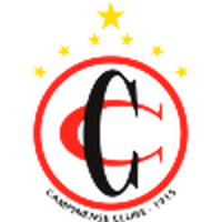 Campinense Clube (PB) U20