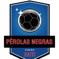 Campo Grande AC U20