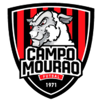 Campo Mourao U20