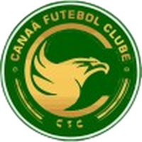 Canaa EC