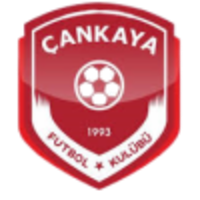 Cankaya FK