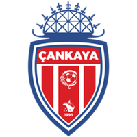 Cankayaspor U19