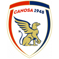Canosa 1948