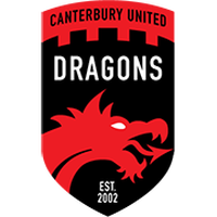 Canterbury University