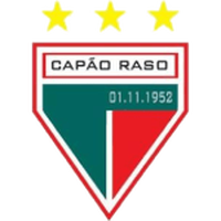 Capao Raso PR U20