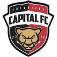 Capital DF Youth