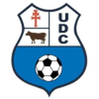 Caravaca CF