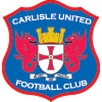 Carlisle United Fc Reserve