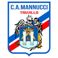 Carlos Mannucci W