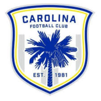 Carolina FC (W)