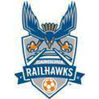 Carolina RailHawks