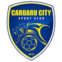 Caruaru City FC U20