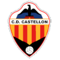 Castellon U18