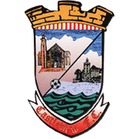 Castleview FC