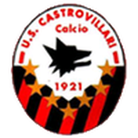 Castrovillari