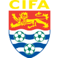 Cayman Islands U17