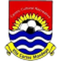 CCDR Vila Cortez