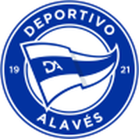 CD Alaves B (W)