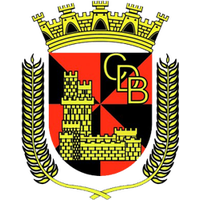 CD Beja U19