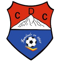 CD Candela