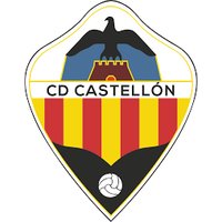 CD Castellon (W)