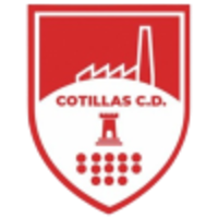 CD Cotillas EG