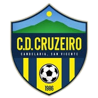 CD Cruzeiro