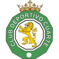 CD Cuarte Industrial