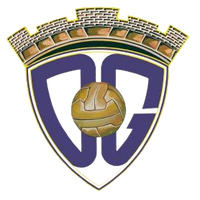 CD Guadalajara B