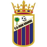 CD Juan Grande (W)