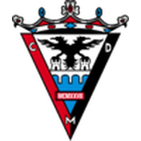 CD Mirandes B
